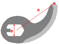 Куттерные ножи Kilia Тип 1