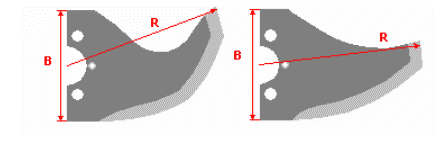 Куттерные ножи Kremer+Grebe (тип 15)