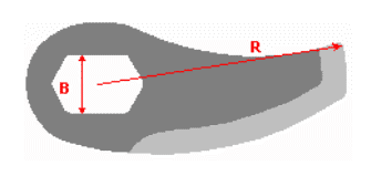 Куттерные ножи Kremer+Grebe (тип 6)