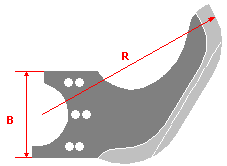 Куттерные ножи Майснер Тип 11