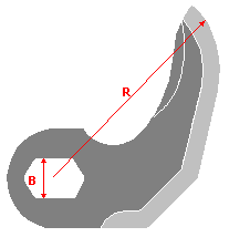 Куттерные ножи Майснер Тип 2