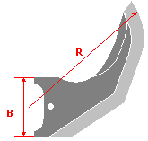 Куттерные ножи Майснер Тип 3
