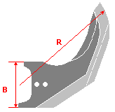 Куттерные ножи Майснер Тип 6