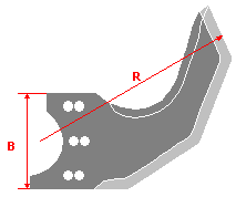 Куттерные ножи Майснер Тип 9