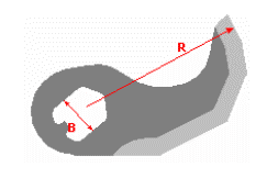 Куттерные ножи SEYDELMANN (тип 1)