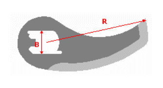 Куттерные ножи SEYDELMANN (тип 11)