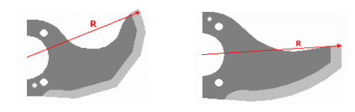 Куттерные ножи SEYDELMANN (тип 12)