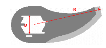 Куттерные ножи SEYDELMANN (тип 13)