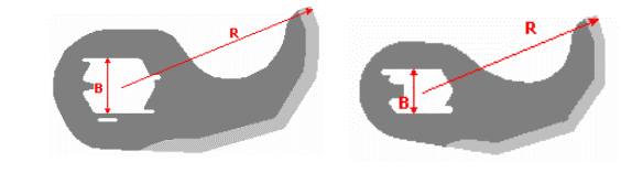 Куттерные ножи SEYDELMANN (тип 3)