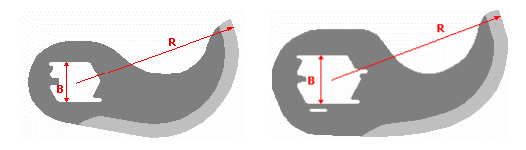 Куттерные ножи SEYDELMANN (тип 9)