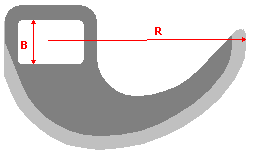 Куттерные ножи SN SM Nagema (Тип 1)