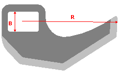Куттерные ножи SN SM Nagema (Тип 2)