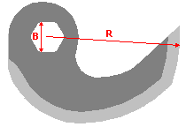 Куттерные ножи SN SM Nagema (Тип 3)